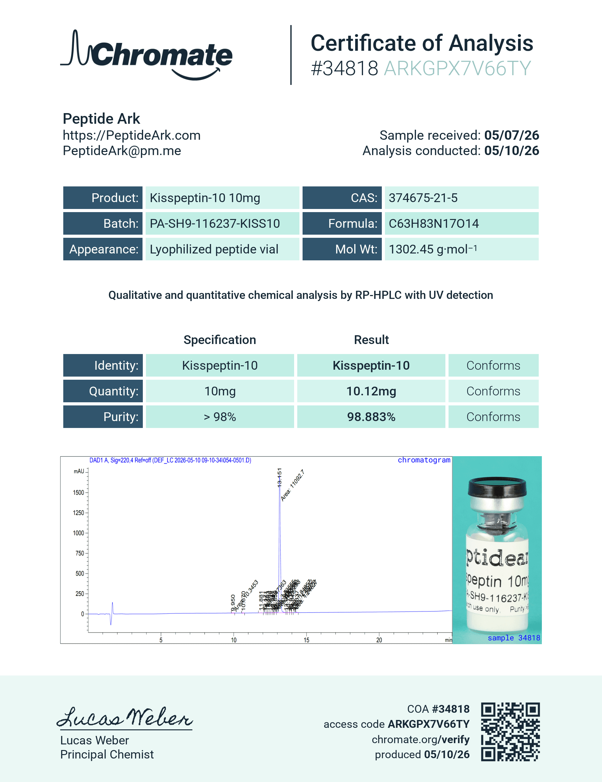 Kisspeptin 10mg - Certificate of Analysis